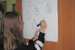 19 dni przeciwko przemocy – warsztaty profilaktyczne